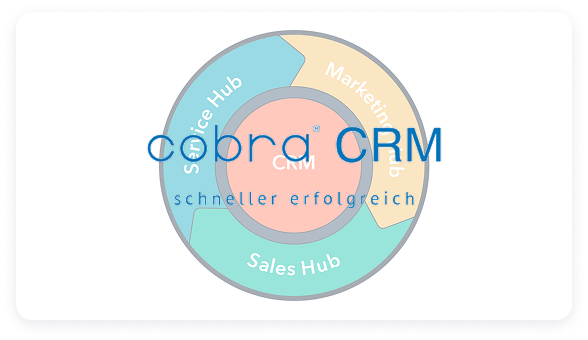 Cobracrm