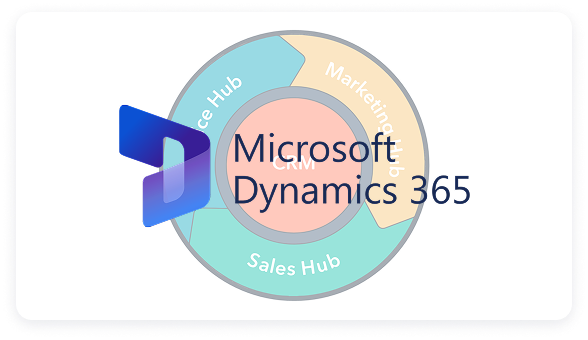 microsoft dynamics 365