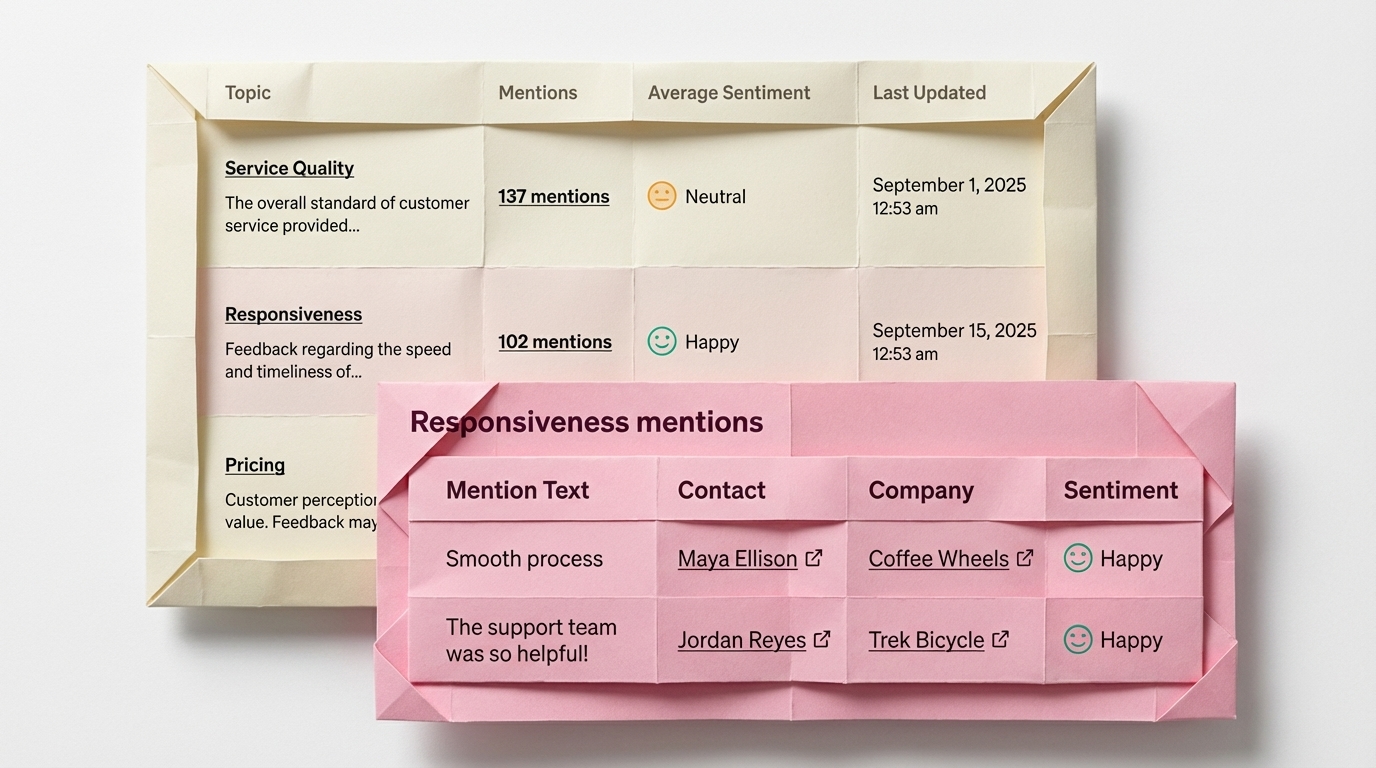 screenshot-hubspot-customer-feedback-sentiment