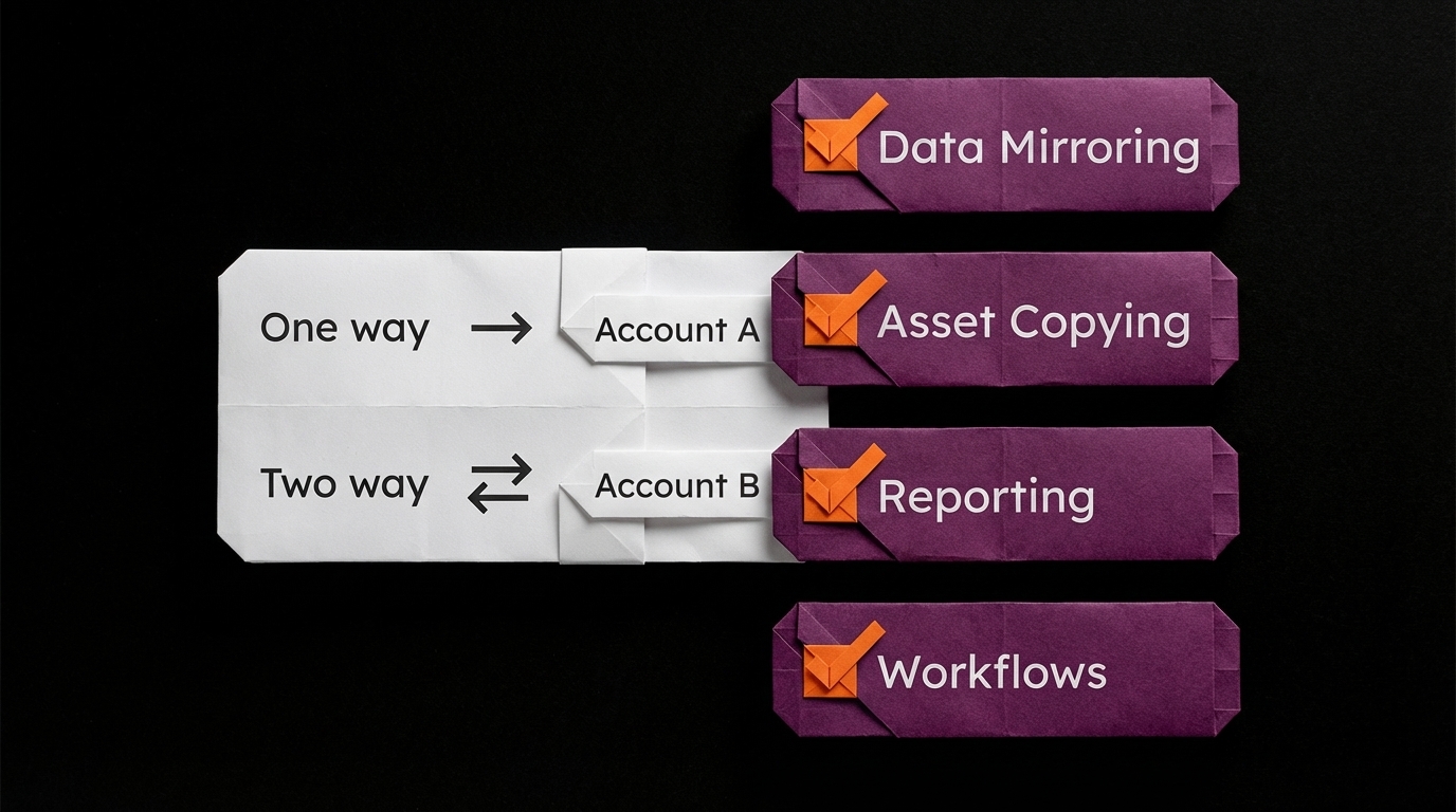 origami-product-update-feature-release