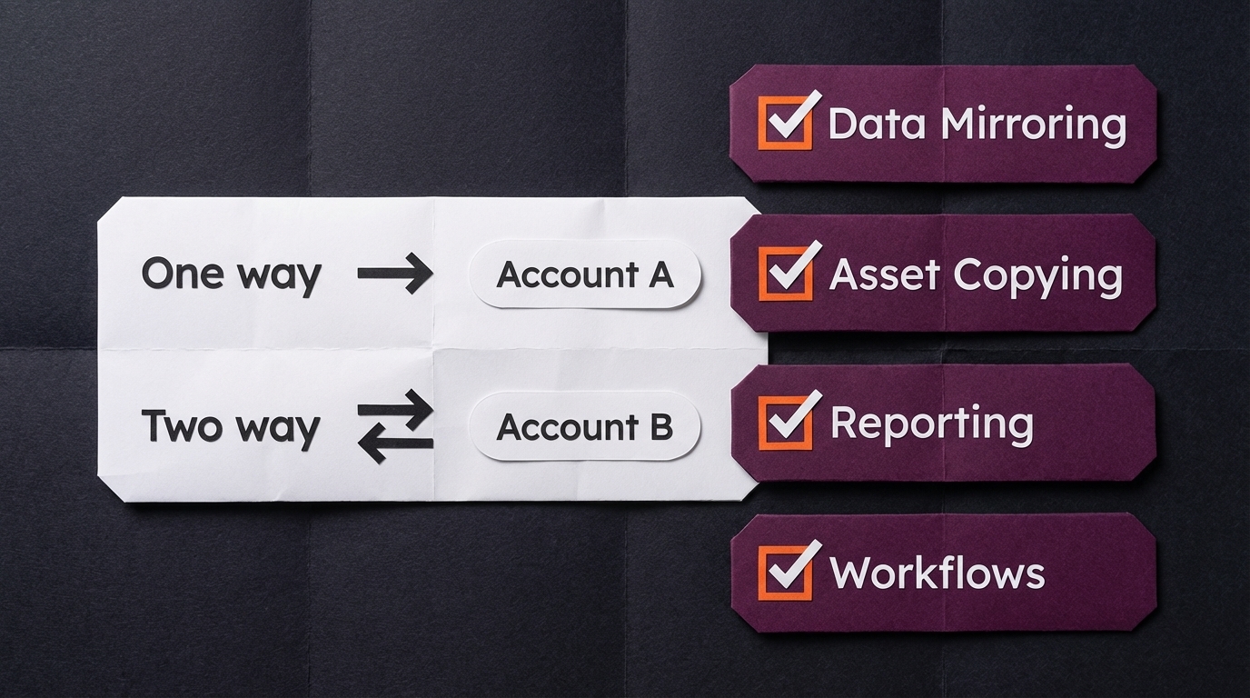 origami-email-template-personalisation