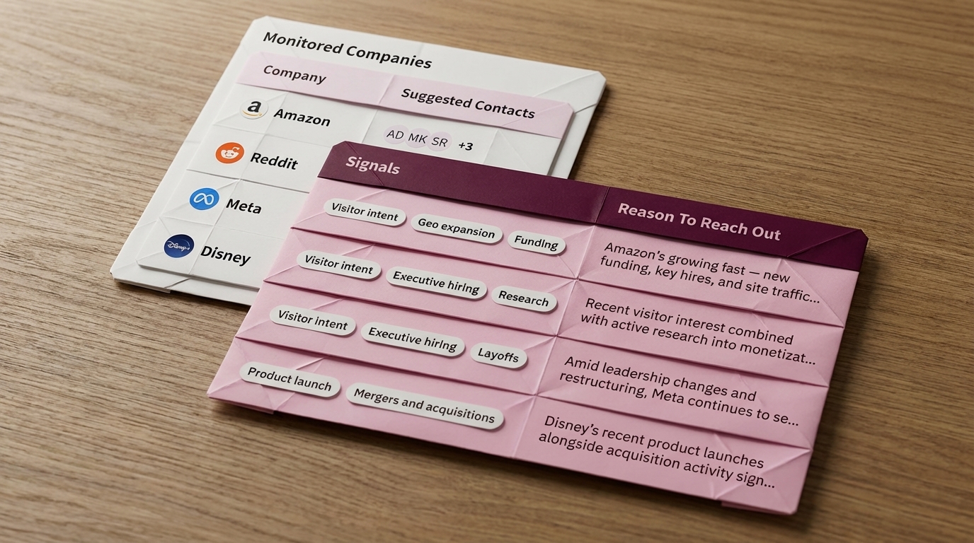 origami-email-open-rate-metrics