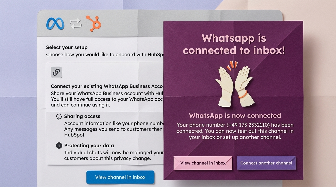 origami-inbound-marketing-flywheel