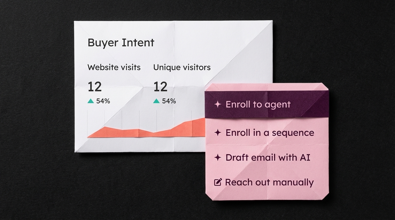 screenshot-hubspot-buyer-intent-dashboard
