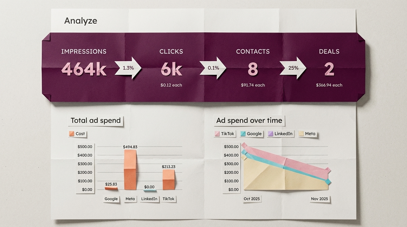origami-data-migration-transfer